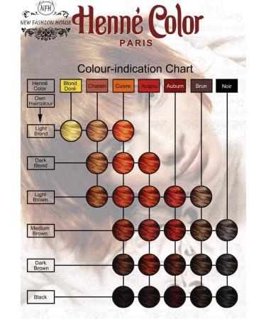 Henne Color Henna Powder Auburn 100gm (PACK OF 3) - Buy Online on GoSupps.com