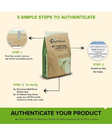 MyFit Fuel MFF Plant Pea Protein 1 Kg - Chocolate Delight Swirl | Vegan Easy to Digest International Shipping - Buy Online on GoSupps.com