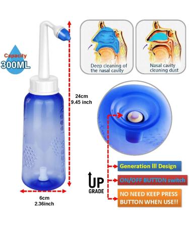 2PCS Neti Pot Sinus Rinse Kit - 300ml 10oz Nose Cleaner & Sinus Irrigation for Blocked Nose - Includes 2 Bottles, 4 Nozzles, and Nasal Spray - Buy Online on GoSupps.com