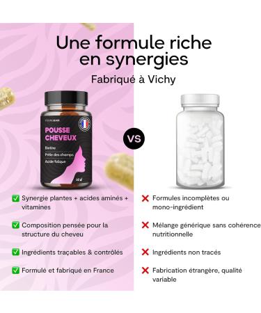 Pousse Cheveux Femme Compl ment Alimentaire Biotine + Plantes + Acide Folique Force Croissance et Volume 60 G lules Cure 1 mois - Fabriqu en France Young Hair - Buy Online on GoSupps.com