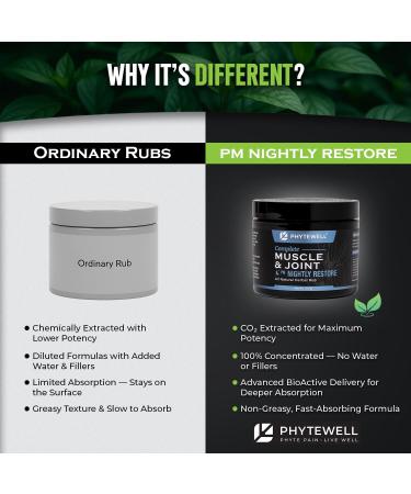 PHYTEWELL Muscle & Joint Rub Balm Night Pain Relief for Back Knee & Shoulder - Crafted with Arnica Menthol Lavender & Turmeric to Support Recovery & Relaxation Premium Non-Greasy Texture  - Buy Online on GoSupps.com
