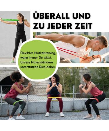 Health Rise Fitness Band Set - 5 Resistance Levels for Home Gym Yoga & Pilates | Includes Loop Tapes & Carrying Bag | German Instructions - Buy Online on GoSupps.com