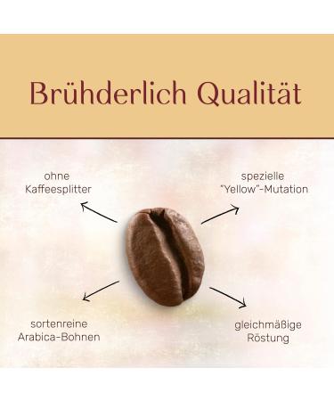 Buy Wireless Yellow Bourbon Premium Coffee Beans (500g) - Mild & Low Acid Arabica from Brazil - Freshly Ground & Ready to Brew - Buy Online on GoSupps.com