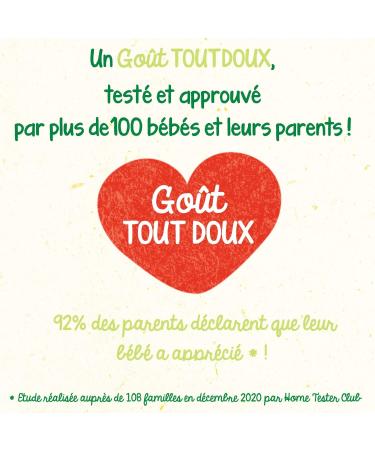 Bl dina Bl dilait Junior 4 Baby Milk Powder 18 to 36 Months 900 g (Box6) - Buy Online on GoSupps.com