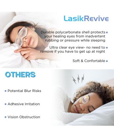 Buy Post-LASIK Eye Shields | Comfortable Protective Sleeping Eye Shield Goggles for Post-Surgery Recovery - International Shipping Available - Buy Online on GoSupps.com