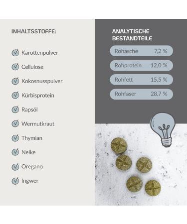 Provicell Para-W-Vital | Natural Worm Cure & Deworming Agent for Dogs | Veterinarian Developed in Germany | 120 Tablets for Effective Support - Buy Online on GoSupps.com