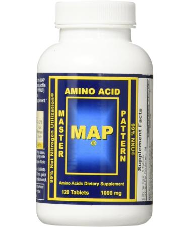 Master Amino Acid Pattern MAP