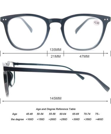 Stylish Reading Glasses for Women & Men - 3 Pack Lightweight Frames | Black Tortoise Clear - 1.0x Magnification - Buy Online on GoSupps.com