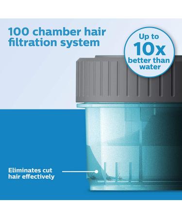 Philips Quick Clean Pod Cartridge Cleaning Refills (JC302 Replacement) - Buy Online on GoSupps.com
