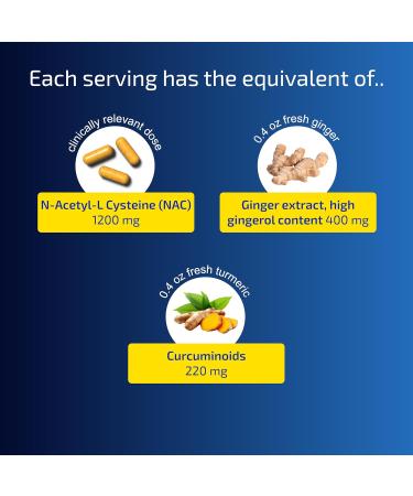 Blueprint Bryan Johnson NAC Supplement - Stress Relief Immune Boost Respiratory Health - Vegan Detox (30 Servings - Buy Online on GoSupps.com