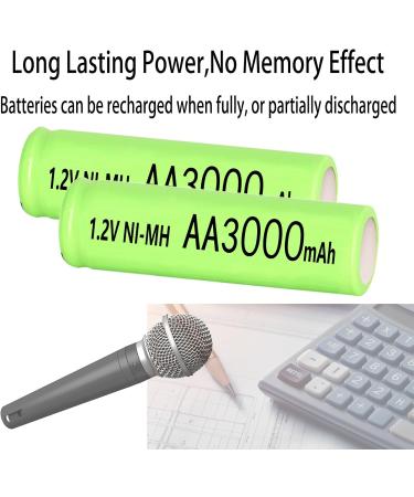 1.2V AA 3000mAh Rechargeable Ni-MH Batteries - High Capacity for Solar Lights Mouse & Keyboard - 4 Pack - Buy Online on GoSupps.com