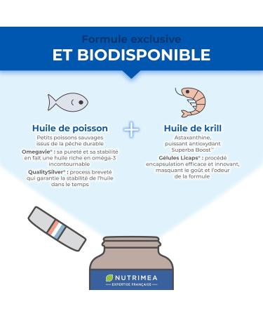  Laboratoires Nutrimea Omega 3 & Antarctic Krill | Wild Fish Oil | Natural Antioxidant | Cognition & Immune System | High Concentration of EPA/DHA & - Buy Online on GoSupps.com