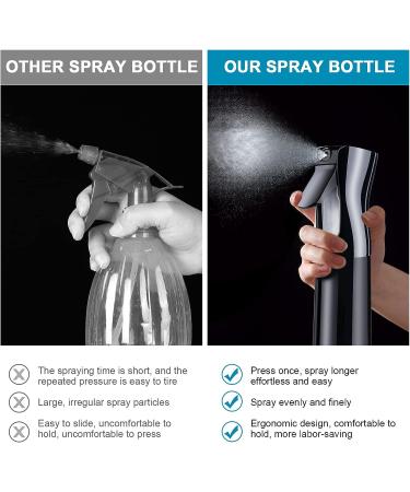 AOOWU 2PCS Continuous Water Mister Spray Bottle 200ml - Salon Hairdressing & Home Cleaning - Fine Mist Spray for Plants & Pets - Black+White - Buy Online on GoSupps.com