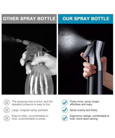AOOWU 2 Pack 300ml Hair Spray Bottles - Professional Water Spray for Hairdressers | Black & White - Buy Online on GoSupps.com