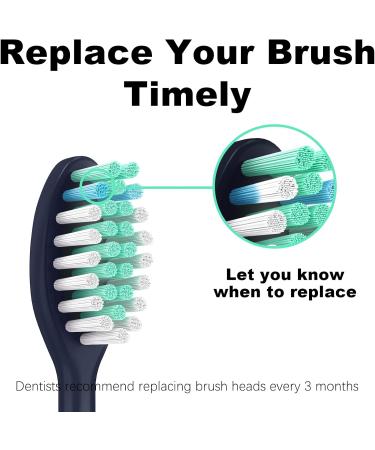 USHON Toothbrush Replacement Brush Heads for HY1100 & HY1200 - 4 Pack (Midnight Navy Blue) | Philips One Electric Toothbrush Compatible - Buy Online on GoSupps.com