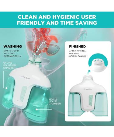 Nascool Electric Nasal Irrigation System with 50 Salt Packets 2 Modes Nose Cleaner with Self Cleaning & Waste Collection Function for Sinus Relief Runny Nose Nasal Congestion Itching Nose(Green) - Buy Online on GoSupps.com