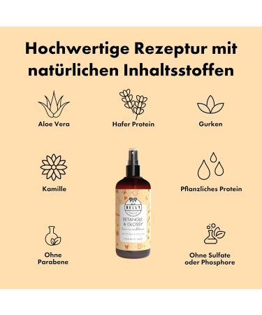 Cozy & Soft Dog Fur Spray - 250ml Aloe Vera De-Filter Spray for All Breeds - Belly Depreciation & Oat Protein Care - Buy Online on GoSupps.com