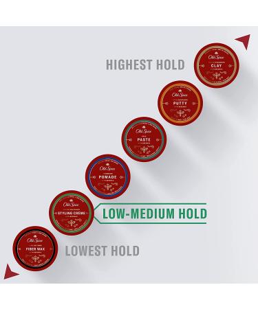 Old Spice Men's Hair Styling Cr me Twin Pack - Low-Medium Hold, Low Shine - 4.44 Fl Oz (2.22 Each) - NEW Formula - Buy Online on GoSupps.com