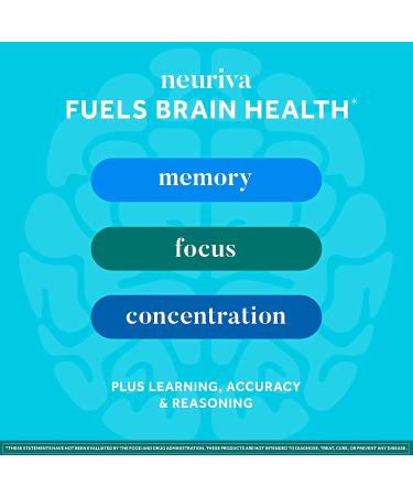 NEURIVA Plus Strawberry Gummies | Memory, Focus & Cognitive Support | Vitamins B6 & B12 | Nootropic Brain Supplement | 50ct - Buy Online on GoSupps.com