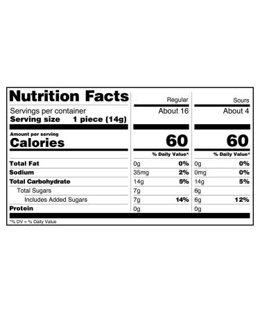 Ring Pop Individually Wrapped Bulk Lollipop 20 Count Summer Variety Pack â Lollipop Suckers w/ Assorted Fruity Flavors - Fun Summer Candy For Party Favors  4th of July Snacks & Goodie Bags 20 Count (Pack of 1) - Buy Online on GoSupps.com