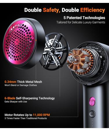 TORRAS Rechargeable Fabric Shaver - Electric Lint Remover for Wool Cashmere & Clothes | 3-Speed Fuzz & Pilling Removal with Replacement Blades - Fuchsia - Buy Online on GoSupps.com