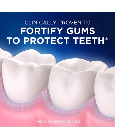 Crest Pro-Health Gum Detoxify Toothpaste - Deep Clean - 3.7 oz - Buy Online on GoSupps.com