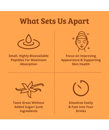 Dr. Matthew Vanilla Collagen Protein Powder with Hyaluronic Acid, Vitamin C and Biotin for Hair, Skin, Nails, Joint. Keto, Type 1 and 3. - Buy Online on GoSupps.com