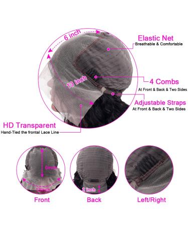 CHEETAHBEAUTY 30 Inch Deep Wave 13x6 HD Lace Front Wig | Brazilian 10A Grade Curly Human Hair Wig for Black Women - Pre Plucked with Baby Hair | 180% Density Natural Black - Buy Online on GoSupps.com