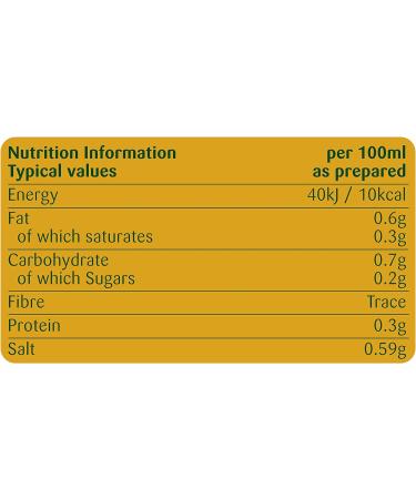 Knorr Gluten Free Beef Paste Bouillon 1kg - Premium Flavor Enhancer for Cooking - Buy Online on GoSupps.com
