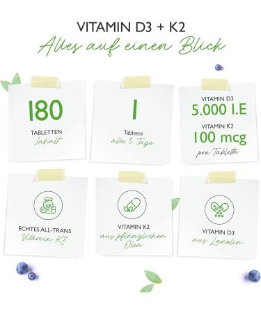 Buy Vitamin D3 + K2 Depot - 180 Tablets | Premium 99.7% All-Trans K2Vital | 5000 I.E. Per Tablet | High Dose & Laboratory Tested - Buy Online on GoSupps.com