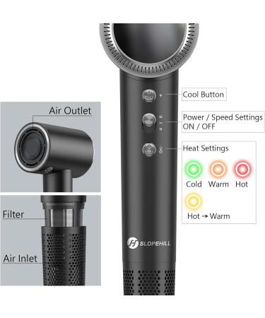 slopehill Ion hairdryer black - Buy Online on GoSupps.com