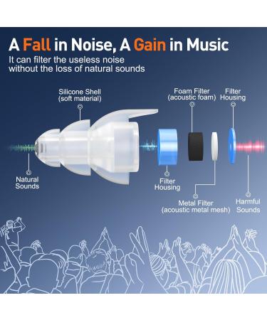 High Fidelity Concert Ear Plugs - Noise Cancelling Silicone Ear Plugs (20 dB) for Concerts Musicians Motorcycles Raves | 2 Pairs Blue - Superior Hearing Protection - Buy Online on GoSupps.com