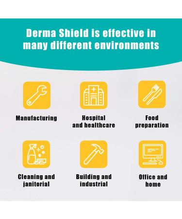 Derma Shield Barrier Cream 50ml Mousse - The Ultimate Waterproof Skin Shield for Hands Body Face - Clinically Proven Protection and Relief for Contact Dermatitis Dry Skin - Buy Online on GoSupps.com