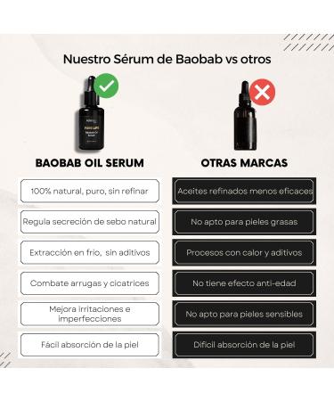 AOKLabs - Baobab Oil Day and Night Facial Serum I Powerful Anti-aging Serum enriched with vitamins for the daily care of all skin types I Regenerates moisturizes and nourishes your skin I 30 ml - Buy Online on GoSupps.com
