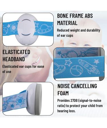 Waldspring Baby Headphones - Noise Protection for Loud Environments | Hearing Protection for Babies | Comfortable & Stylish Blue Design - Buy Online on GoSupps.com