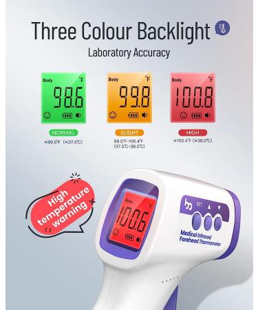 No-Contact Digital Infrared Thermometer for Adults and Kids - Fast & Accurate Temperature Measurement with Fever Alarm and Memory Function - Buy Online on GoSupps.com
