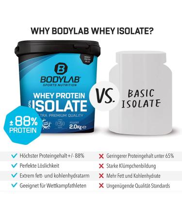 Whey Protein Isolate Chocolat 2kg Bodylab24 poudre de prot ines base d'isolat de whey peut favoriser la construction musculaire sans aspartame Chocolat 2 kg (Lot de 1) - Buy Online on GoSupps.com