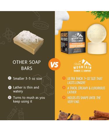 Men's All-in-One Shampoo & Body Soap Bars | Extra Thick Glycerin Hair & Body Soap | 2 Bars | Spiced Sawdust Scent | With Coconut Oil & Oat Protein | Made in USA | 14.5 oz - Buy Online on GoSupps.com