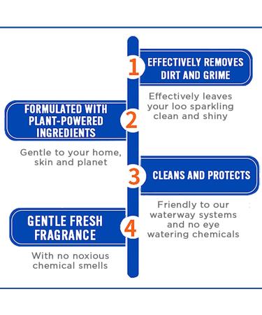 Buy Ecover Toilet Cleaner Sea Breeze & Sage 750ml - Pack of 1 | Effective & Eco-Friendly - Buy Online on GoSupps.com