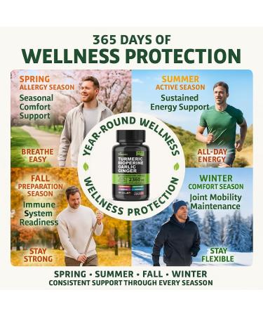 Turmeric Curcumin Supplement with BioPerine & Garlic - 2360mg High Potency Turmeric Ginger Root Capsules for Joint Support Immune Health & Anti Inflammatory - 60 Veggie Caps - Buy Online on GoSupps.com