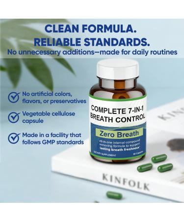 Zero Breath Capsules Zero Breath 7 in 1 Bad Breath Solution with Organic Chlorophyllin Natural Mint Extract Magnesium Citrate and More - Buy Online on GoSupps.com