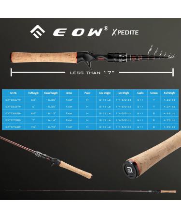Shop EOW XPedite Portable Telescopic Fall Rods - Lightweight 24T Carbon Blanks Solid Tip & Cork Handle for Fast Action Casting - Travel-Friendly 7ft Collapsible Design - Buy Online on GoSupps.com