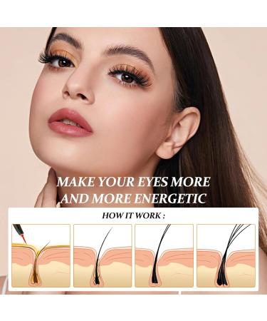 Premium Eyelash Growth Serum - Boost Fuller Thicker Lashes & Brows | 1PC Gentle Formula (3ml) - International Shipping Available - Buy Online on GoSupps.com