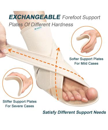 Upgraded Drop Foot Brace for Walking - Adjustable AFO with Dual Forefoot Support Plates for Men & Women | Ideal for TBI ALS MS Bone Fracture (Beige Left S/M - Buy Online on GoSupps.com