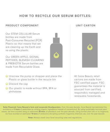 Buy STEM CELLULAR SuperGrape Youth Renew Serum - Hydrating Hyaluronic Acid Serum for Plump Youthful Skin - Ships Internationally - Buy Online on GoSupps.com