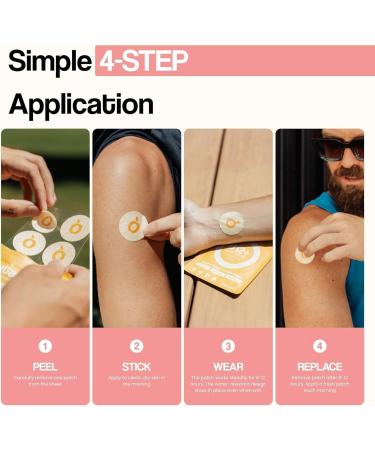 Vytadose Ozem Patches with Berberine Green Tea & Pomegranate New & Improved Kind of Patch - Sensitive-Skin Friendly - Hunger Support - Buy Online on GoSupps.com