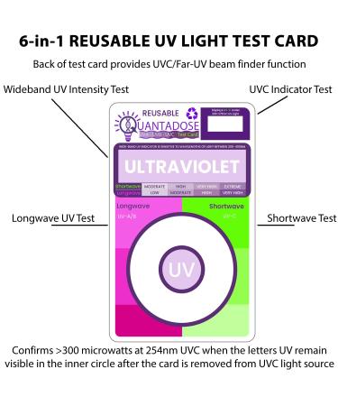 QuantaDose Multi-Wavelength Bi-Luminescent UVA/UVB/UVC/Far-UVC Light Test Card - Buy Online on GoSupps.com