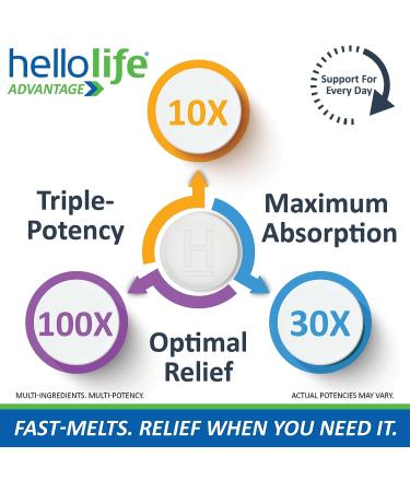 Neuroveen Tablets: Natural Relief for Nerve Discomfort, Tingling, Weakness, and Mobility Issues - Buy Online on GoSupps.com