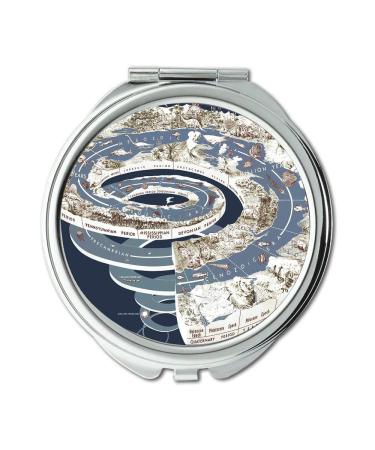 YENDOSTEEN Mirror earth makeup mirror Geological Time Spiral Graphic History Evolution makeup mirrors pocket mirror portable mirror