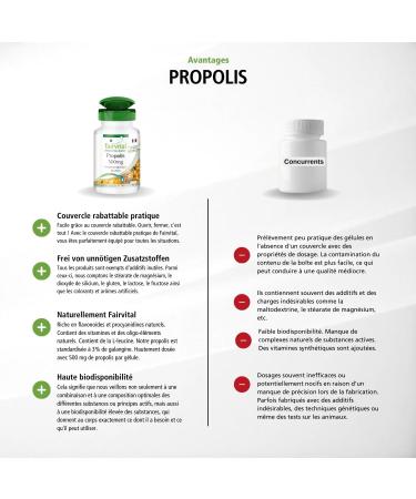 Fairvital | Propolis Extract 500mg - 60 Capsules - 1000mg per daily dose - normalized to 3% galangin - natural propolis - Buy Online on GoSupps.com